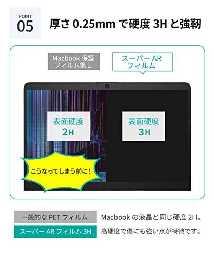 液晶保護フィルム 8
