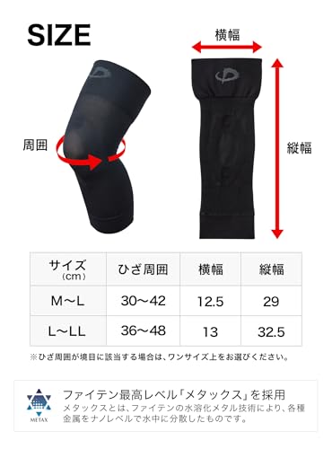 磁気膝サポーター 5