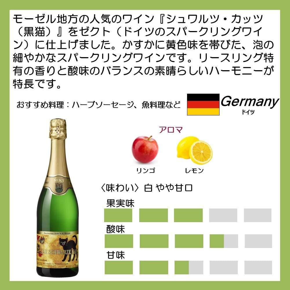 ツェラー シュワルツ カッツ ゼクト 2