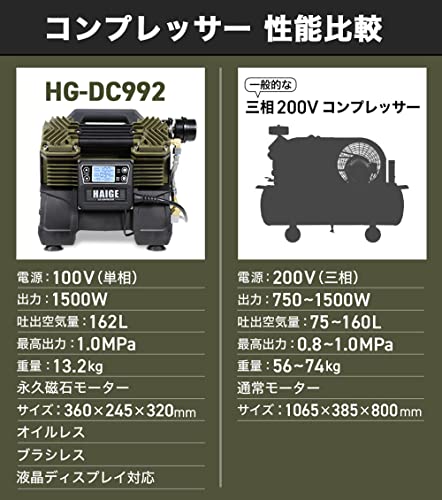 エアーコンプレッサー 2