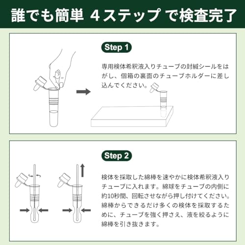 Wチェック 抗原検査キット 4