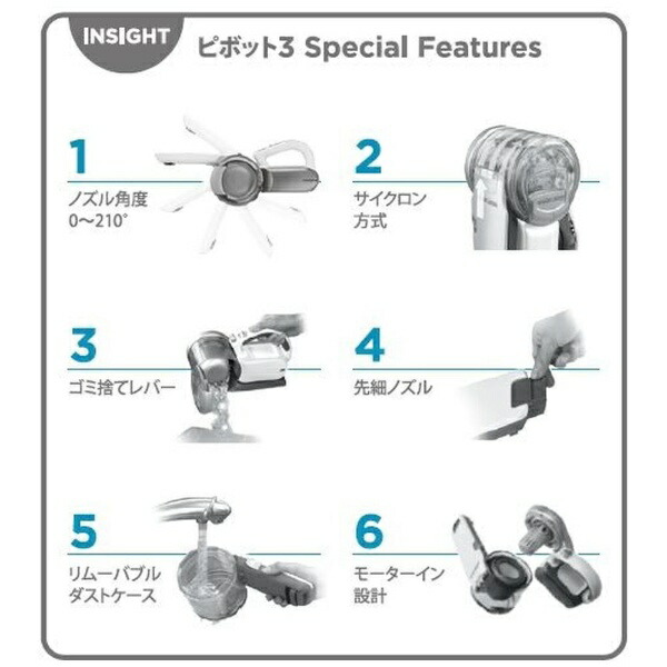 リチウムピボット 5