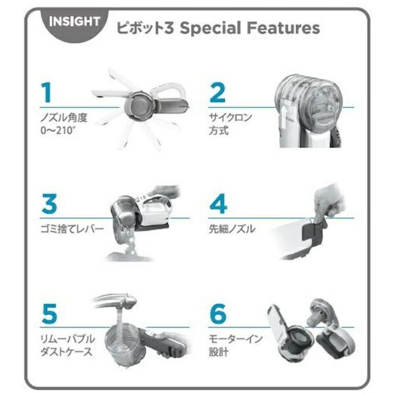 リチウムピボット 5