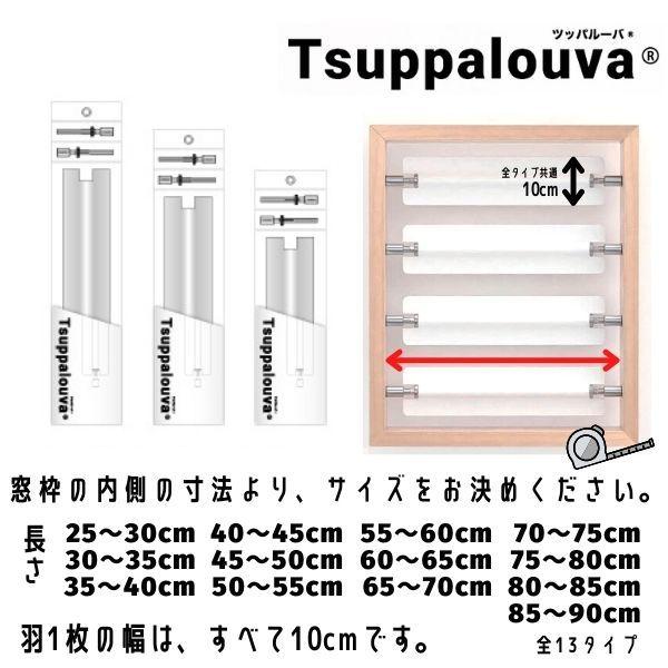 Tsuppalouva 4