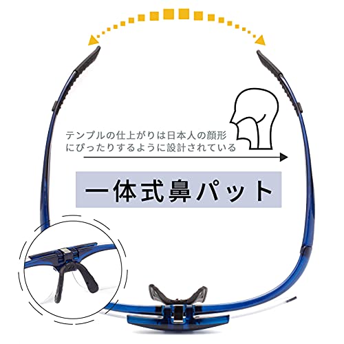 跳ね上げ式老眼鏡 5