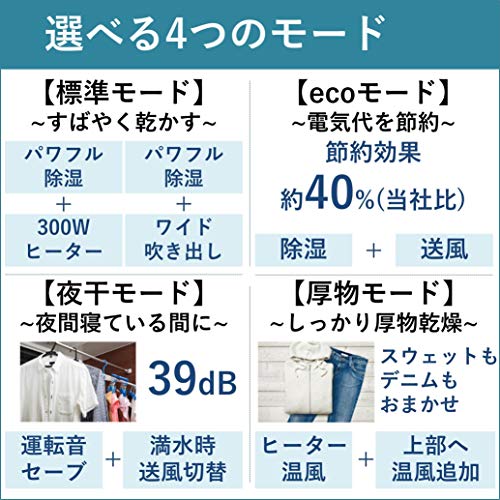 コロナの除湿機のおすすめ人気ランキング【2026年2月】 | マイベスト