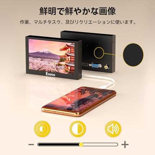 5インチモニター 4
