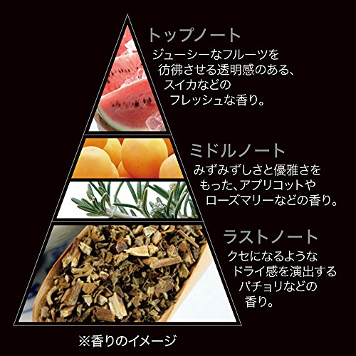 フェザーウェイト バブルムース 3