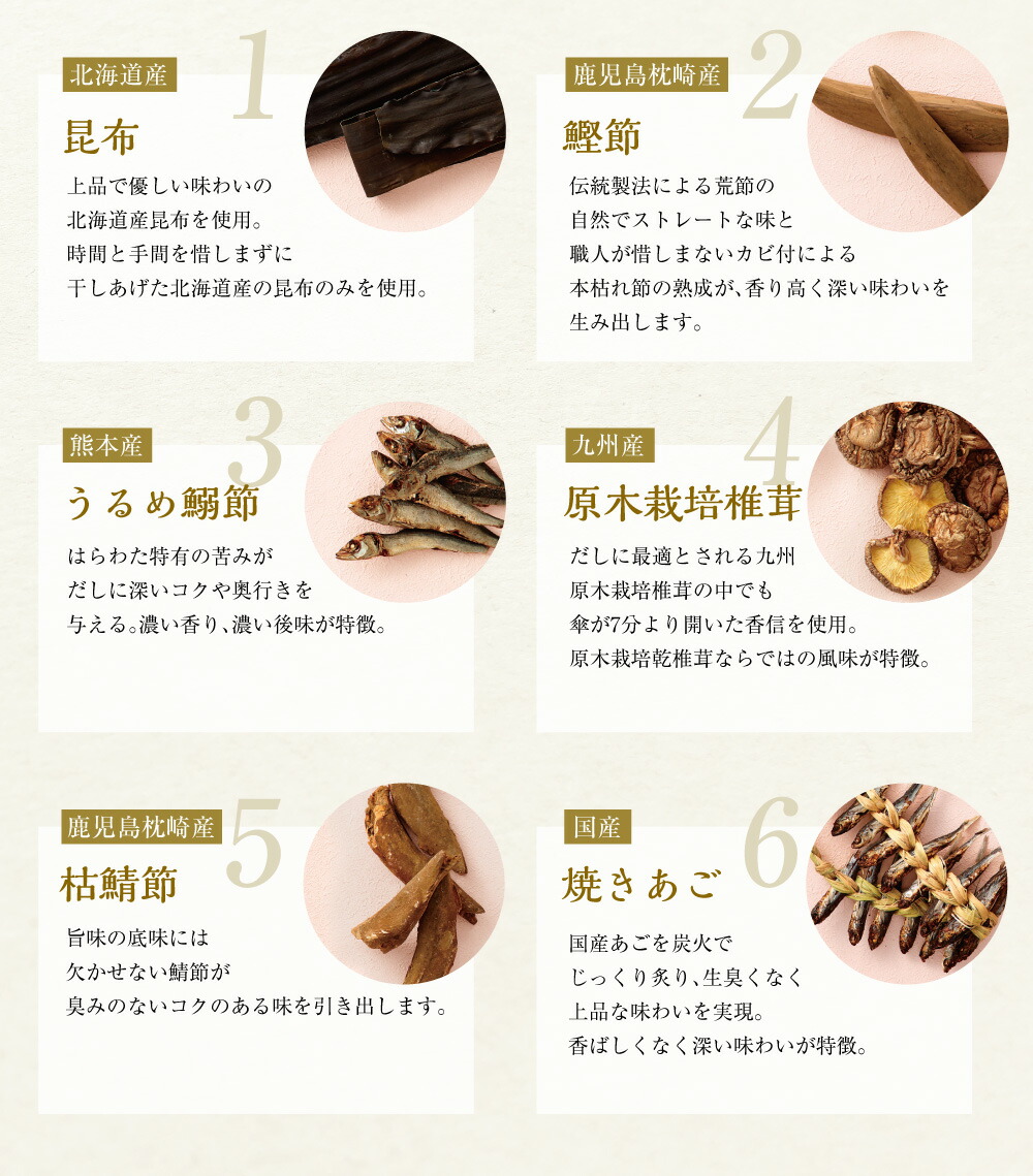 うまだし 5