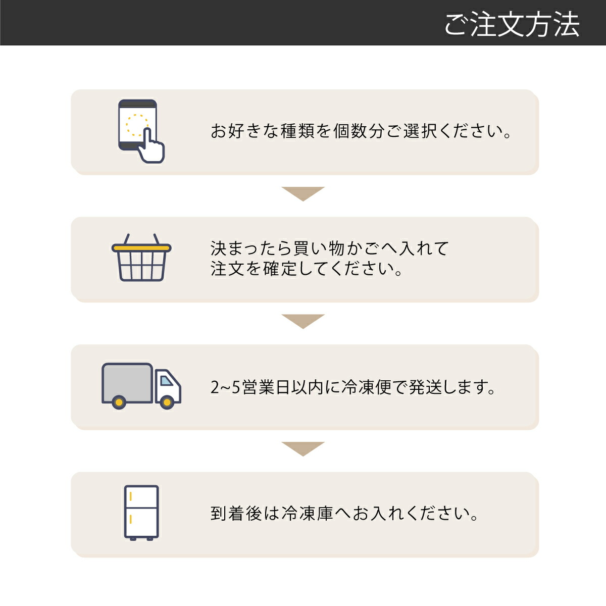 大判焼き 6