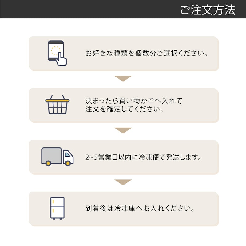 大判焼き 6