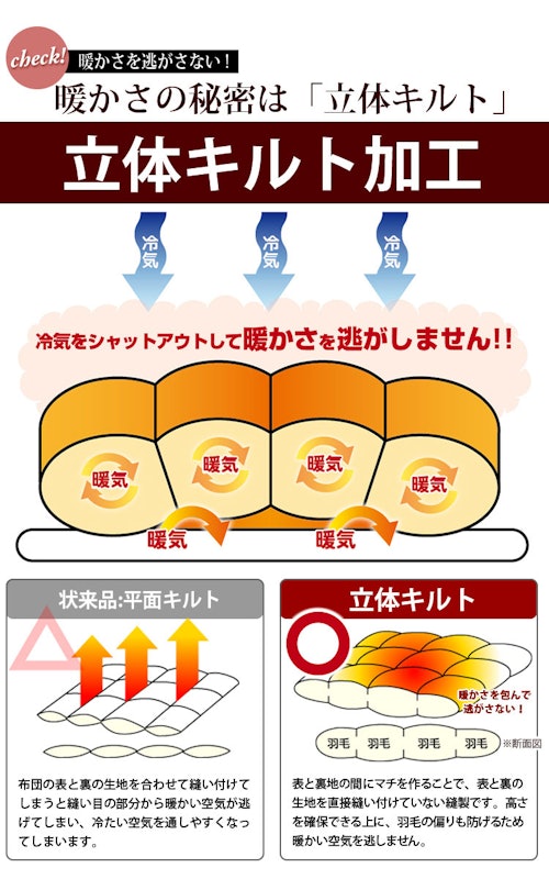 2枚合わせ羽毛布団 5