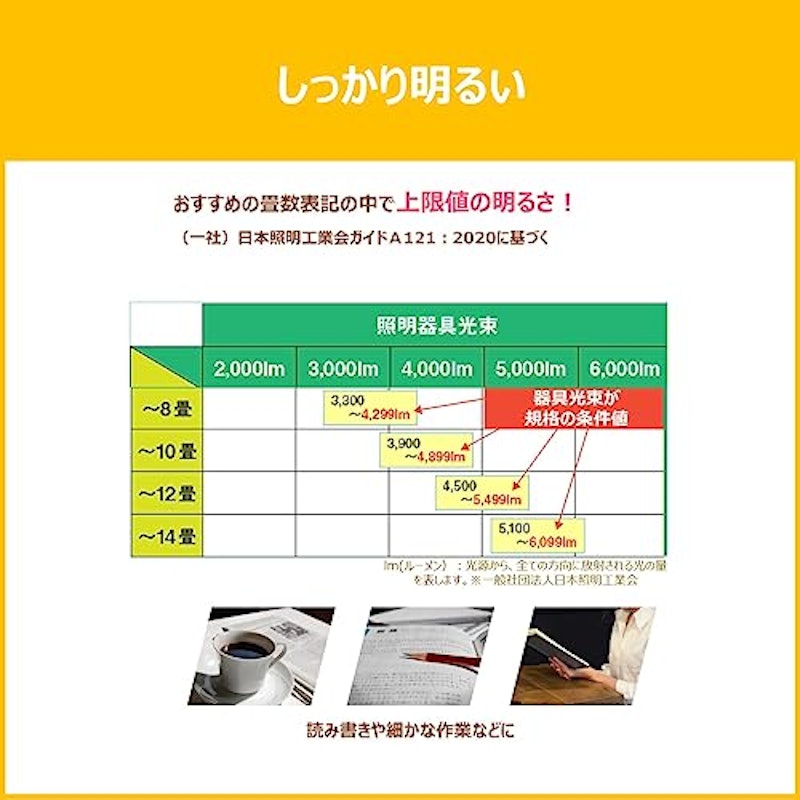LEDシーリングライト 3