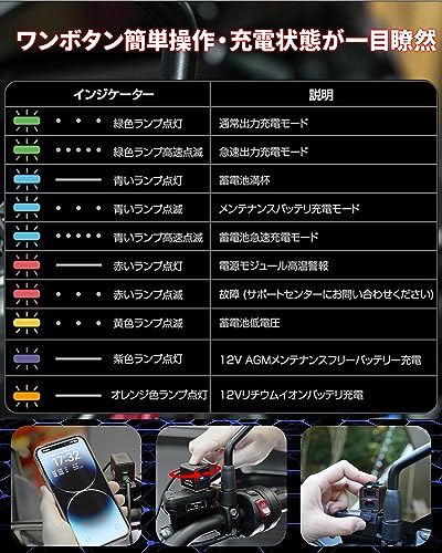 バイク用充電器 6