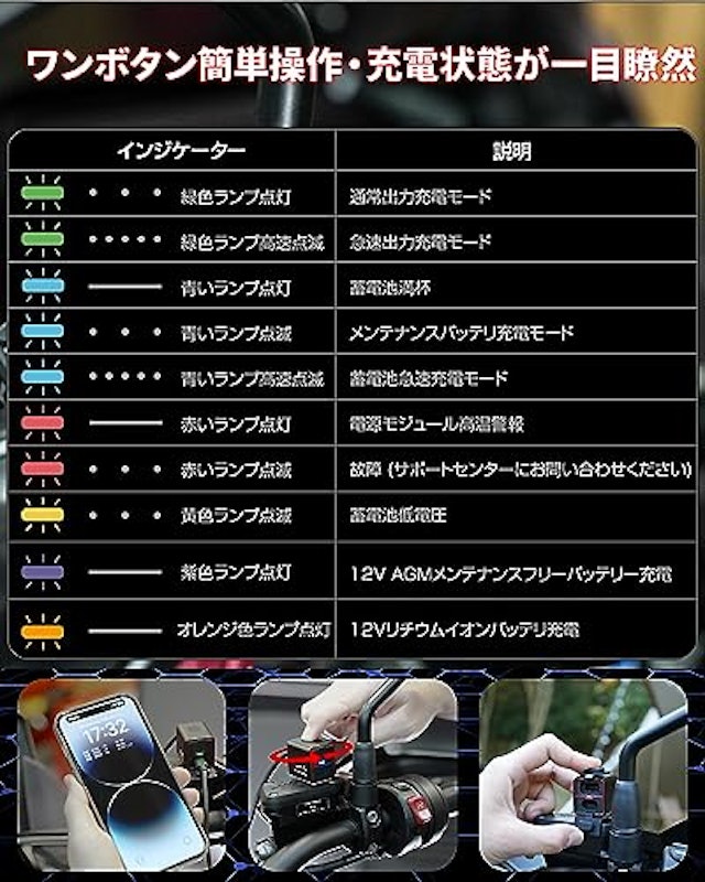 バイク用充電器 6
