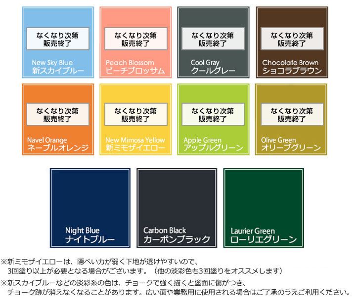 EFチョークボードペイント プラス 2