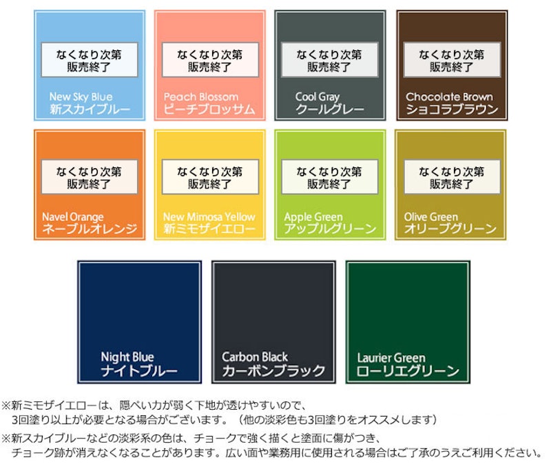EFチョークボードペイント プラス 2