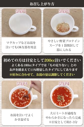 野菜プロテインスープ 7