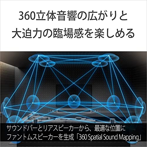 リアスピーカー 4
