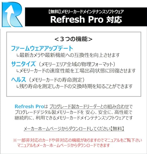 SDXC UHS-II V90 メモリーカード 2