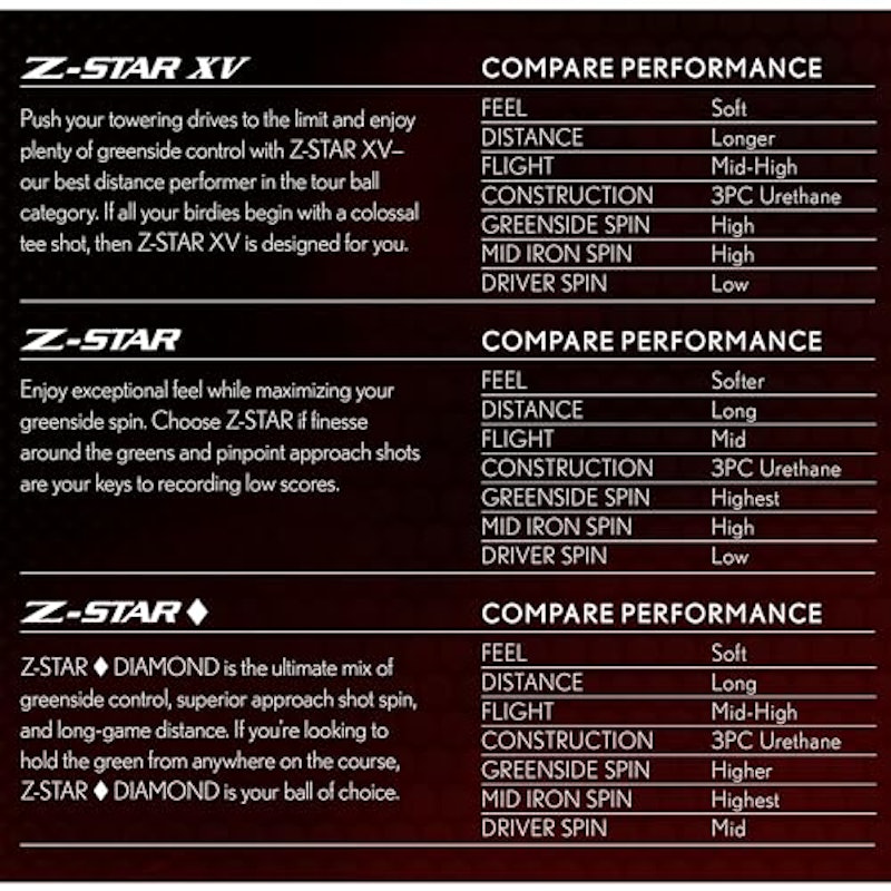 Z-STAR XV 6