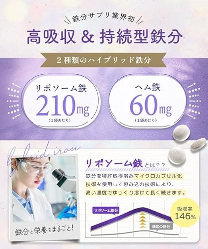 1日分の鉄分210% 3