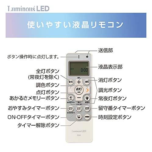 LEDシーリングライト 5