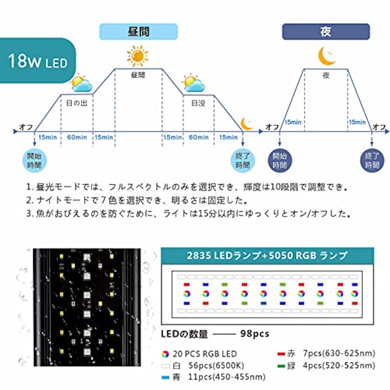 水槽ライト 3