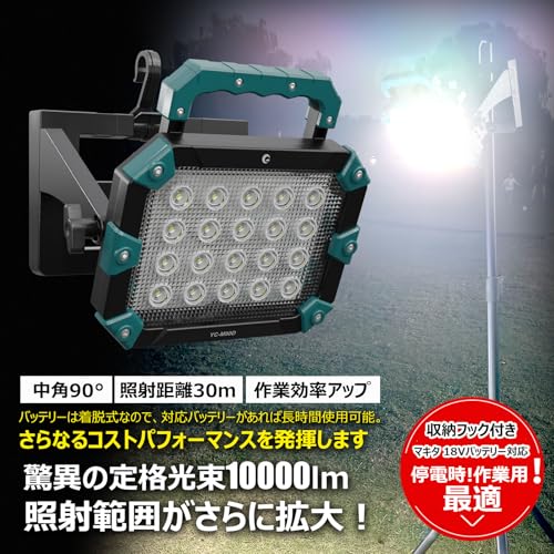 100W LED作業灯 6
