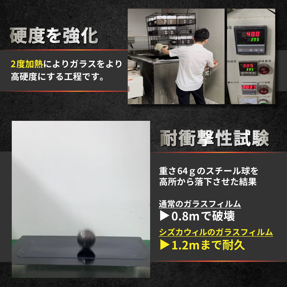 AGC旭硝子 クリア ガラスフィルム 簡単貼付ガイド枠付 4