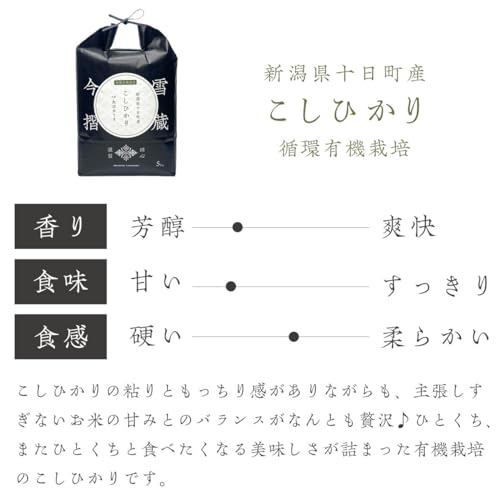 雪蔵今摺米 コシヒカリ 3