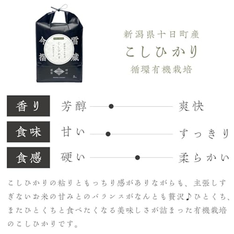 雪蔵今摺米 コシヒカリ 3