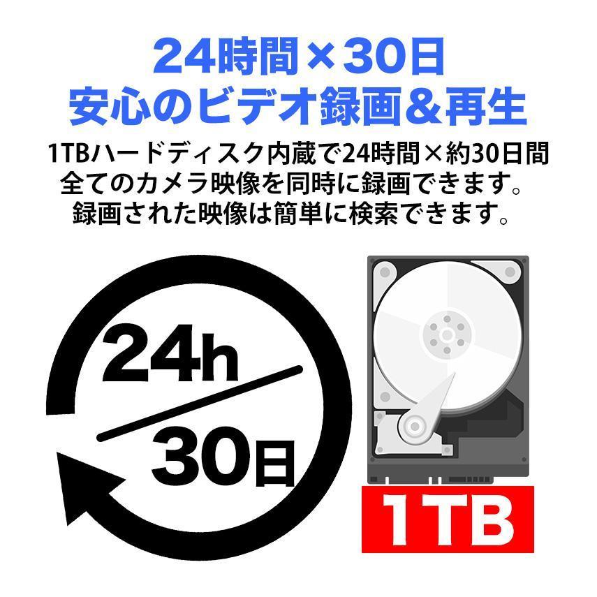 防犯カメラ 8