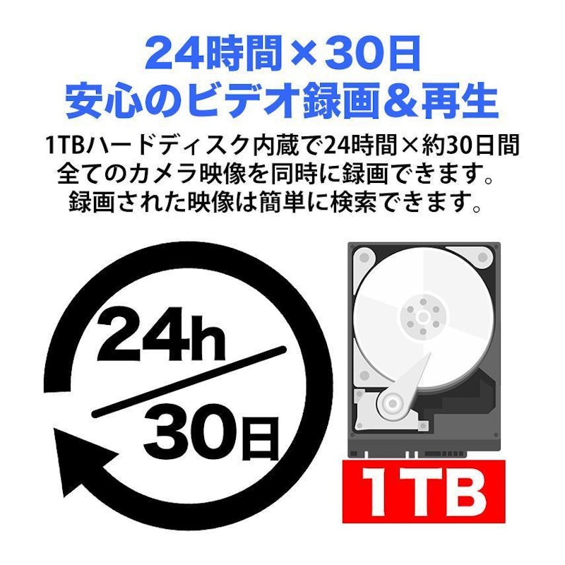 防犯カメラ 8