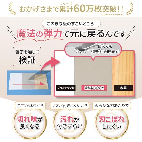魔法のまな板 4