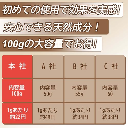 靴消臭パウダー 5