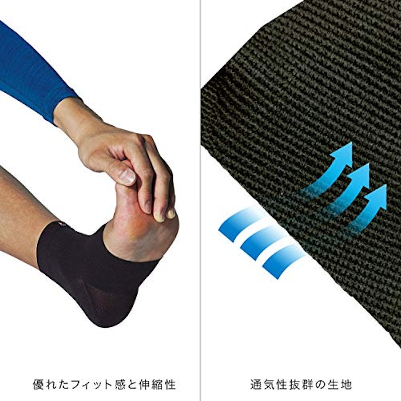 メディエイド サポーター 4