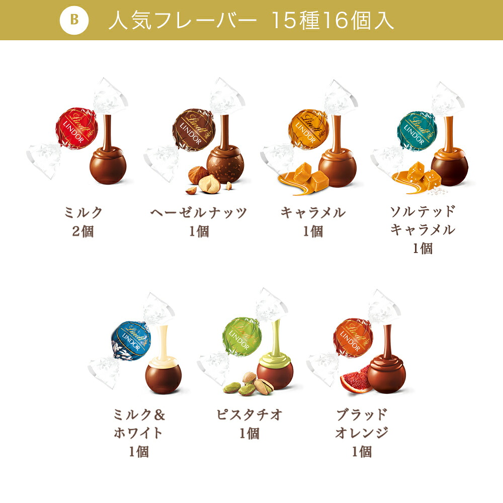 テイスティングセット 7