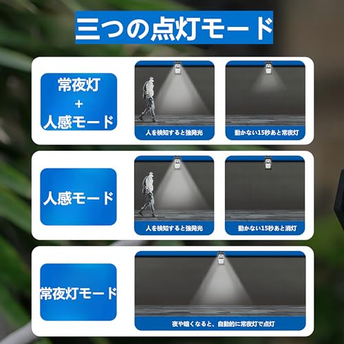 ソーラーセンサーライト 4