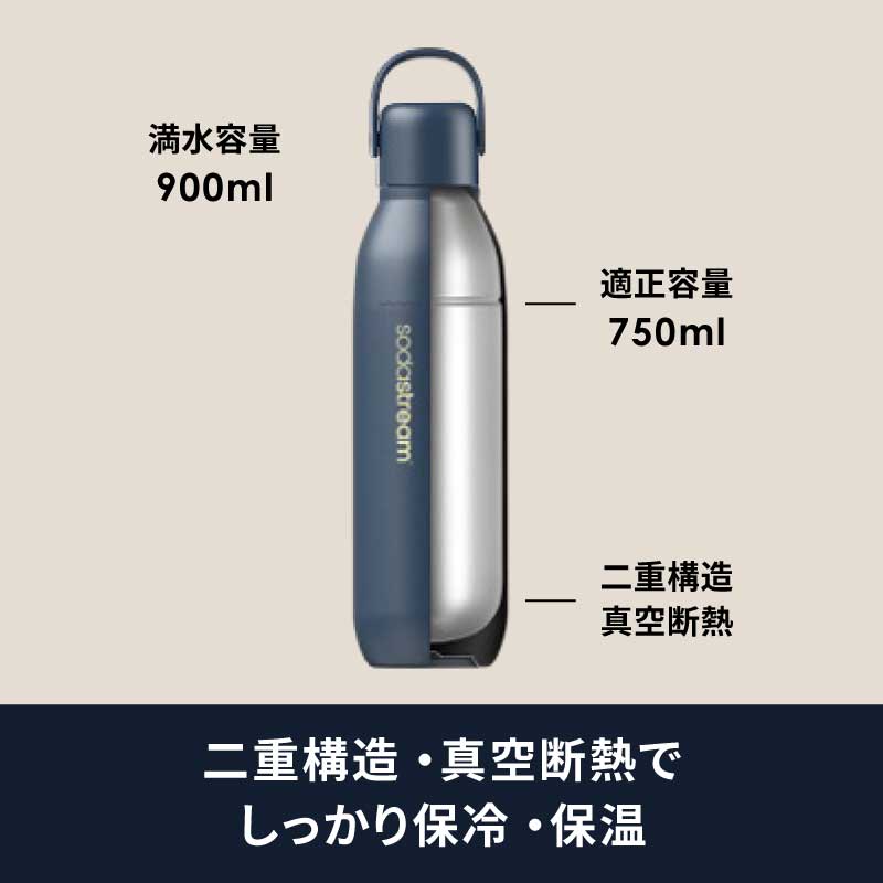 ステンレスボトル ネイビー 6