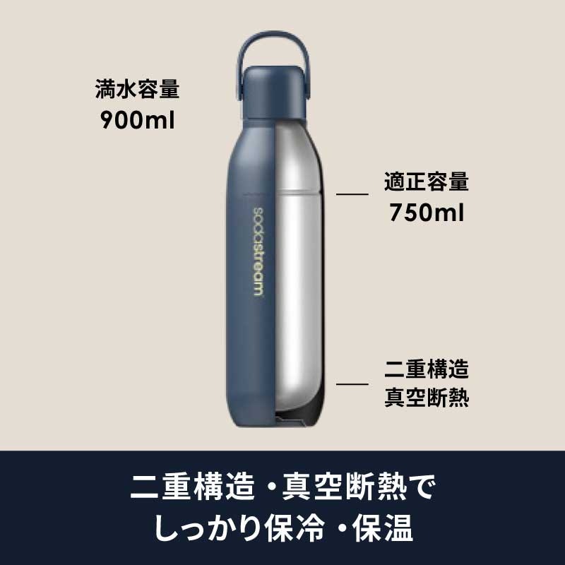 ステンレスボトル ネイビー 6