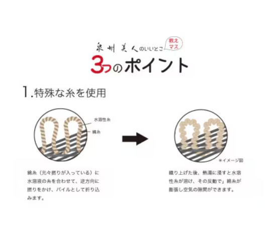 泉州美人 フェイスタオル 4