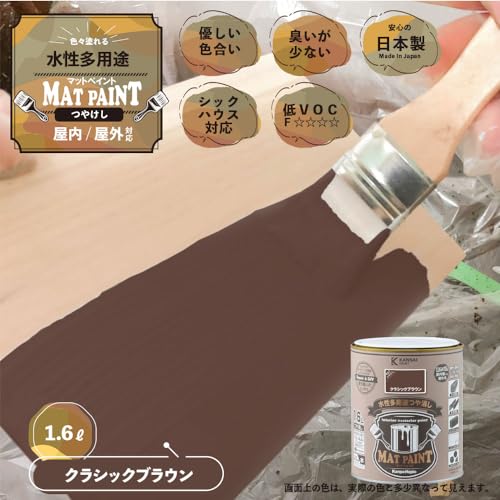 マットペイント 2