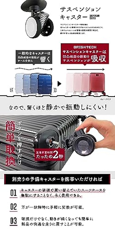 スーツケース 3
