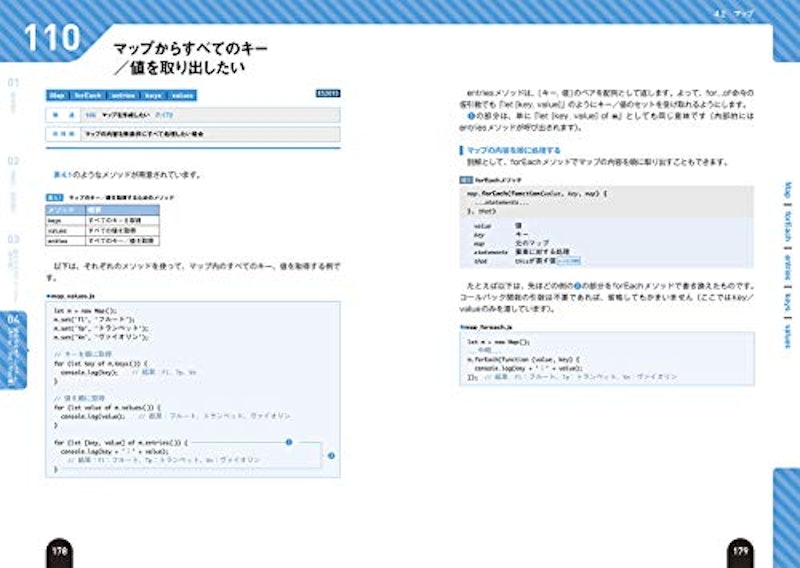 JavaScript逆引きレシピ 第2版 2