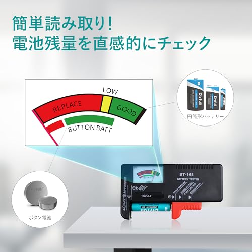 乾電池バッテリーチェッカー 3