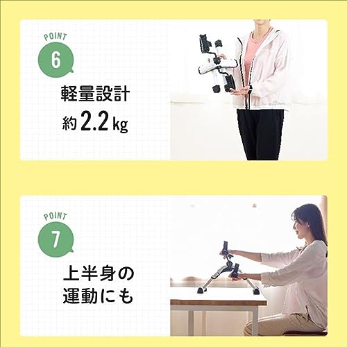 サイクルン 7