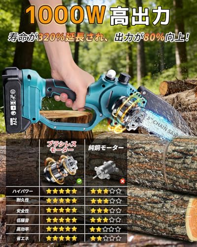 チェーンソー充電式 2