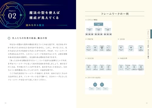 パワポ師直伝 資料デザインの魔法 素早く作り、正しく伝える 5