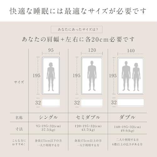 NELL（ネル）マットレスのおすすめ人気ランキング【2025年】 | マイベスト